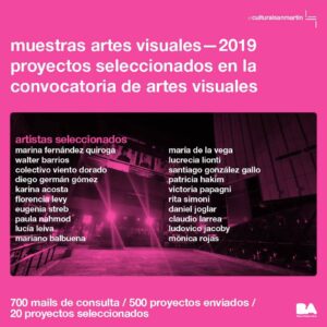 Convocatoria Artes Visuales