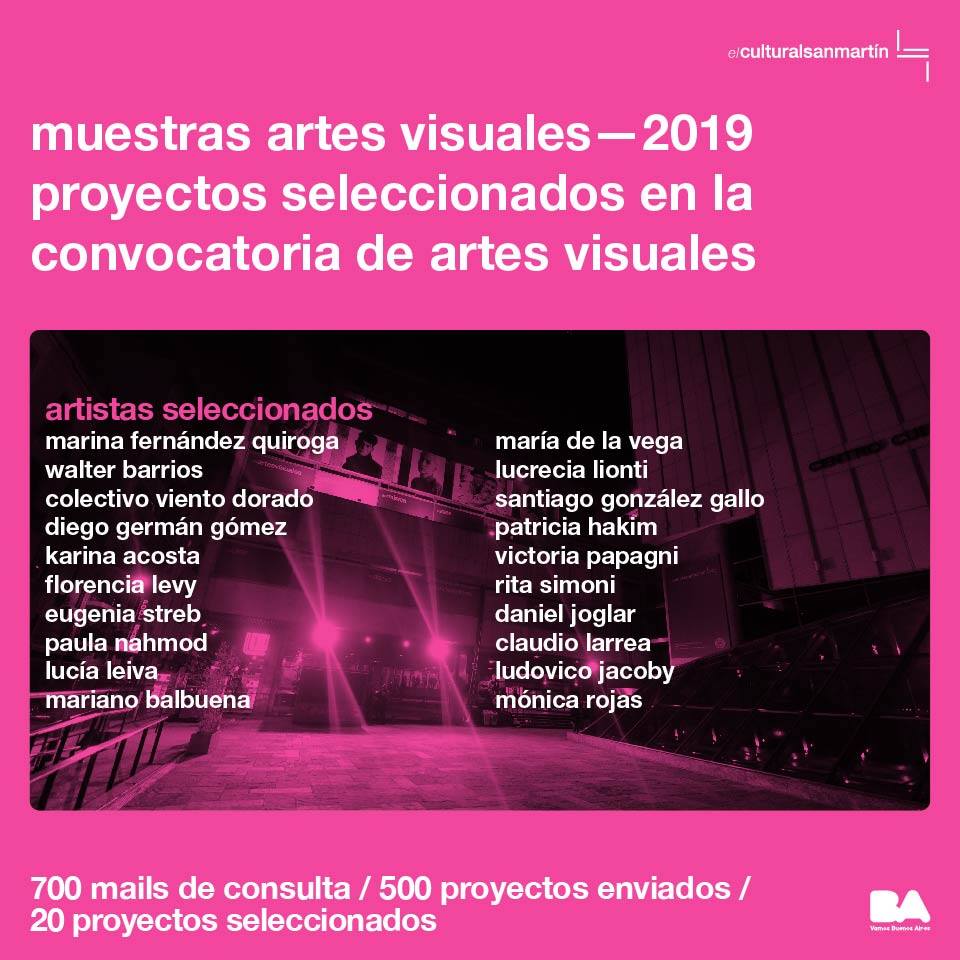 Convocatoria Artes Visuales